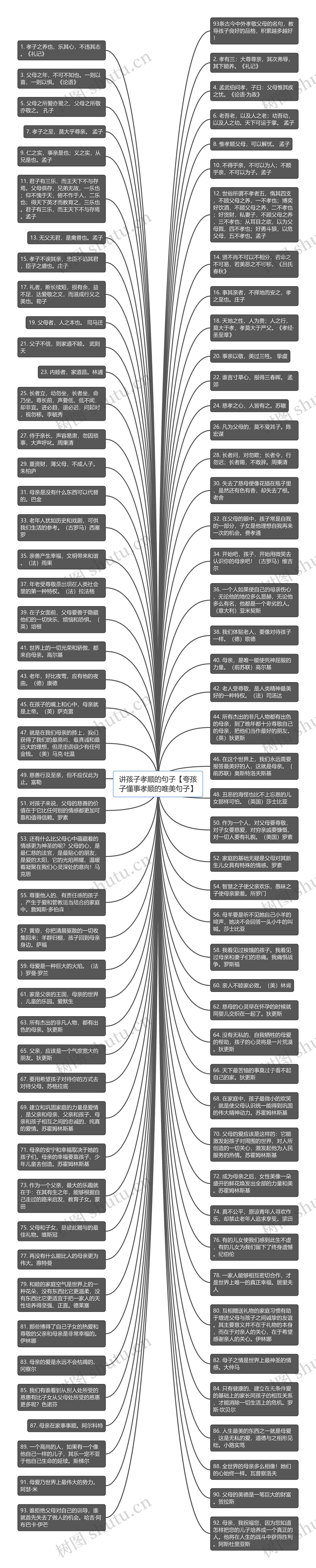 讲孩子孝顺的句子【夸孩子懂事孝顺的唯美句子】