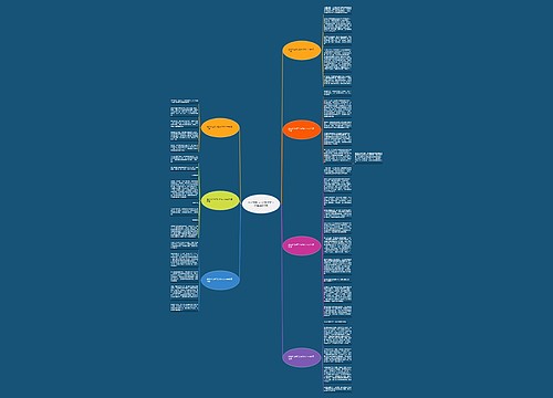 唐太宗玄武门之变作文1500字推荐7篇