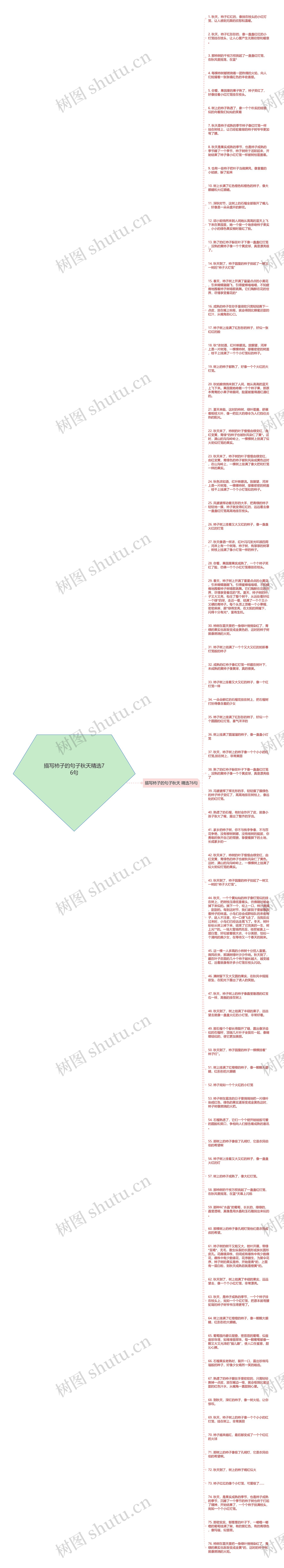 描写柿子的句子秋天精选76句思维导图