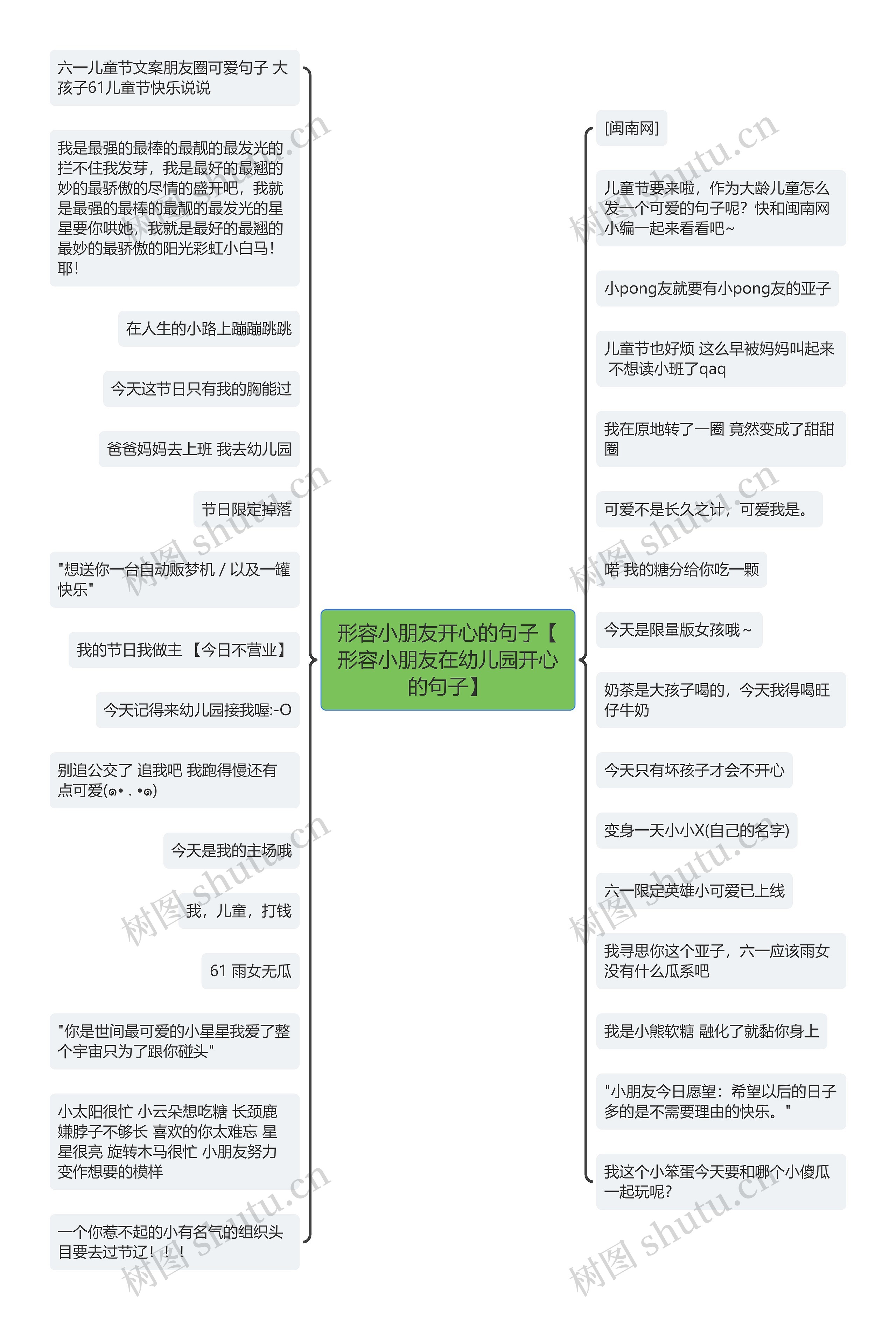 形容小朋友开心的句子【形容小朋友在幼儿园开心的句子】思维导图