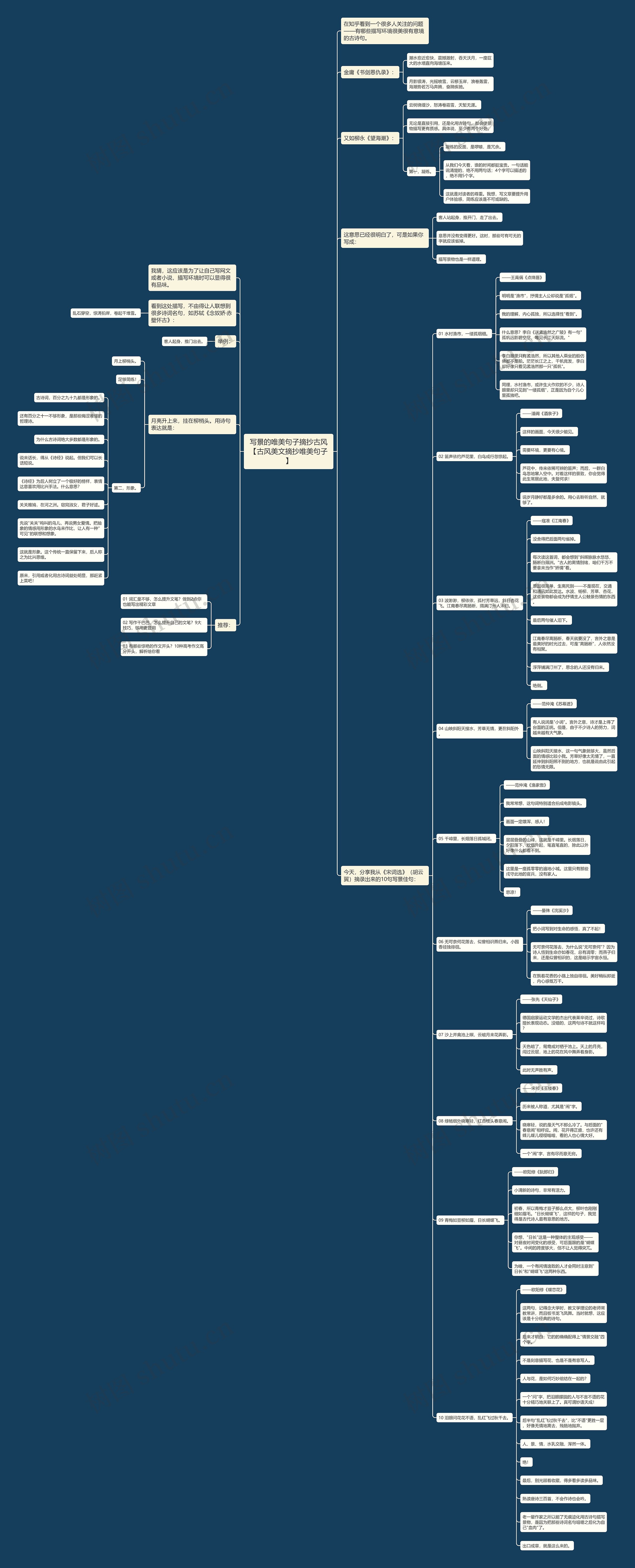 写景的唯美句子摘抄古风【古风美文摘抄唯美句子】 写景的唯美句子摘抄古风【古风美文摘抄唯美句子】
