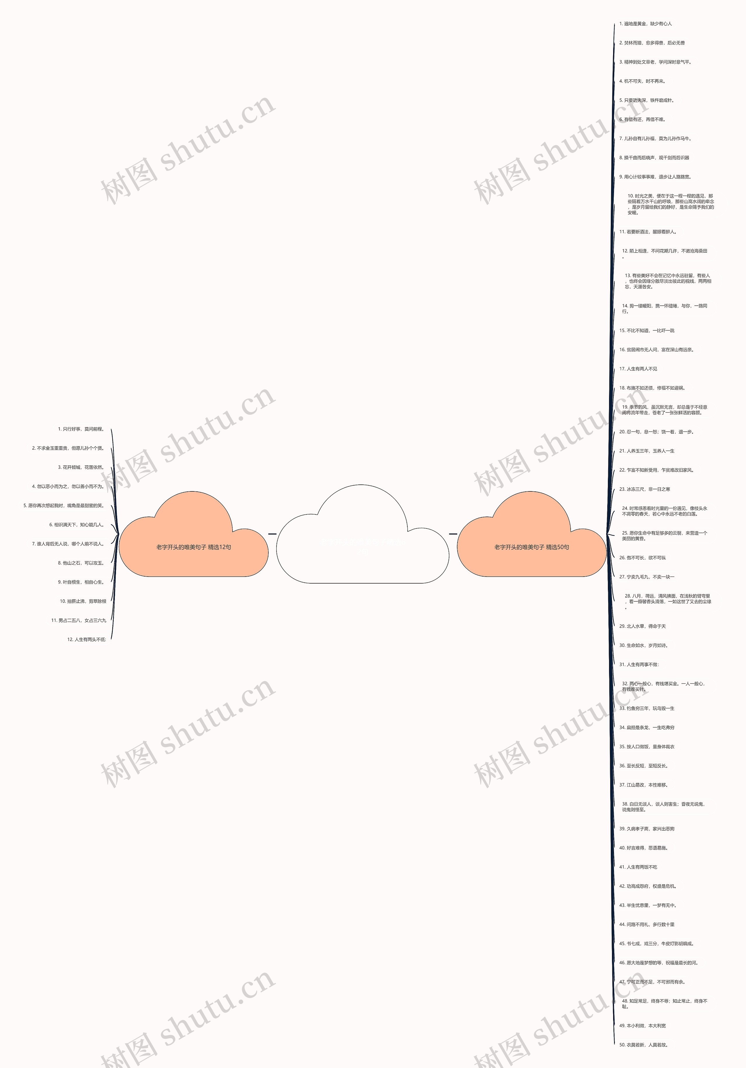 老字开头的唯美句子精选62句 老字开头的唯美句子精选62句