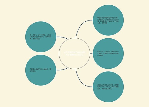 关于孝顺的句子说说心情(关于孝顺的名言佳句)