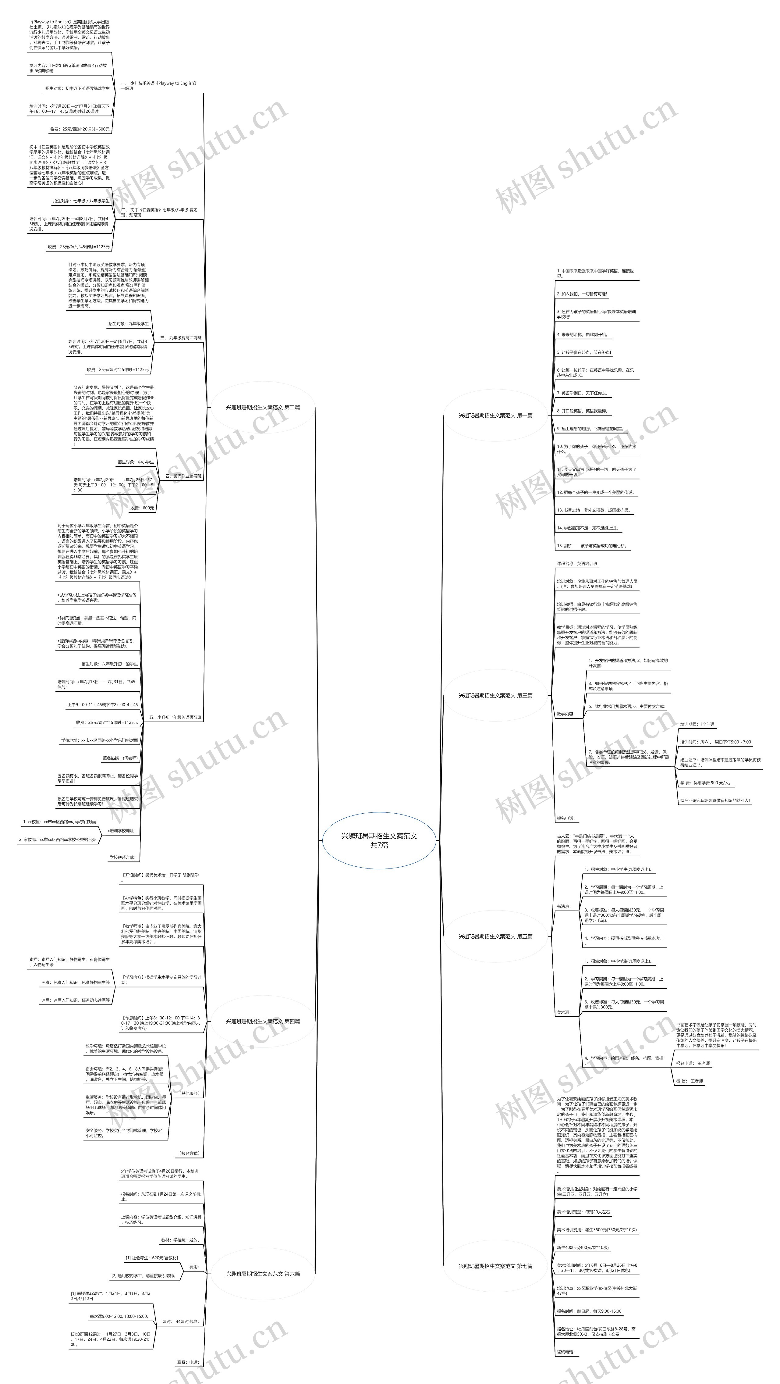 兴趣班暑期招生文案范文共7篇 兴趣班暑期招生文案范文共7篇