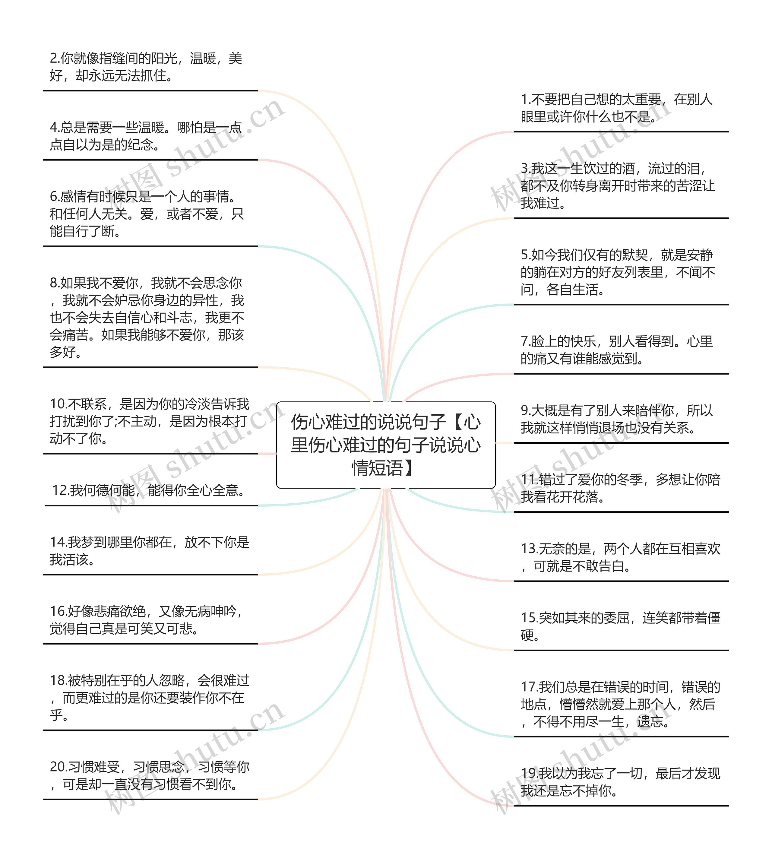 伤心难过的说说句子【心里伤心难过的句子说说心情短语】