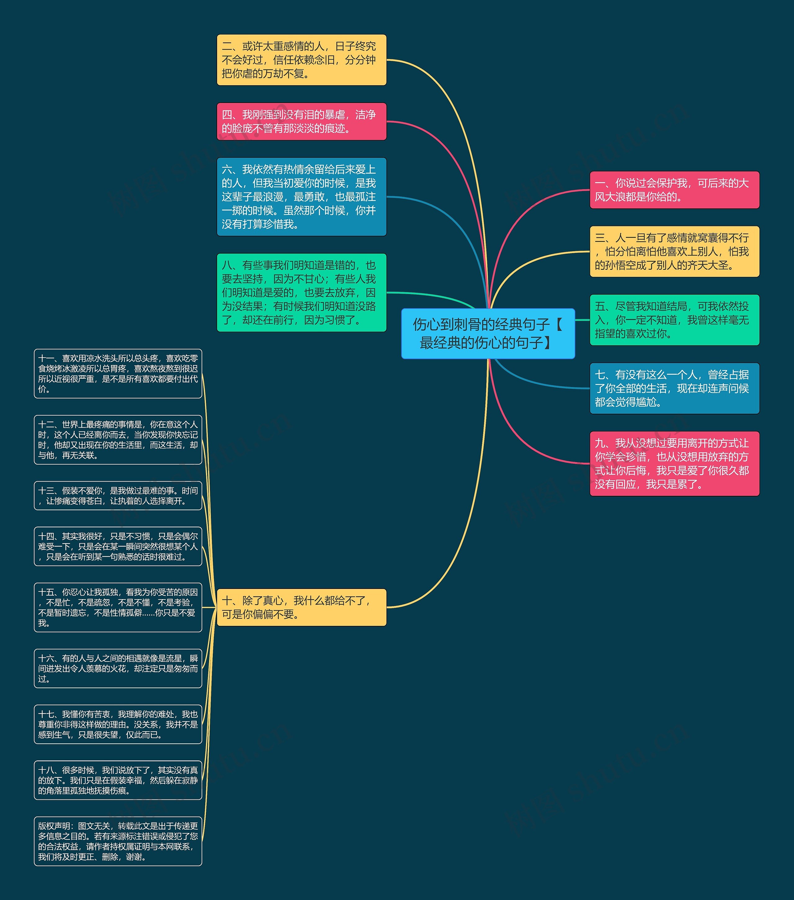 伤心到刺骨的经典句子【最经典的伤心的句子】 伤心到刺骨的经典句子【最经典的伤心的句子】
