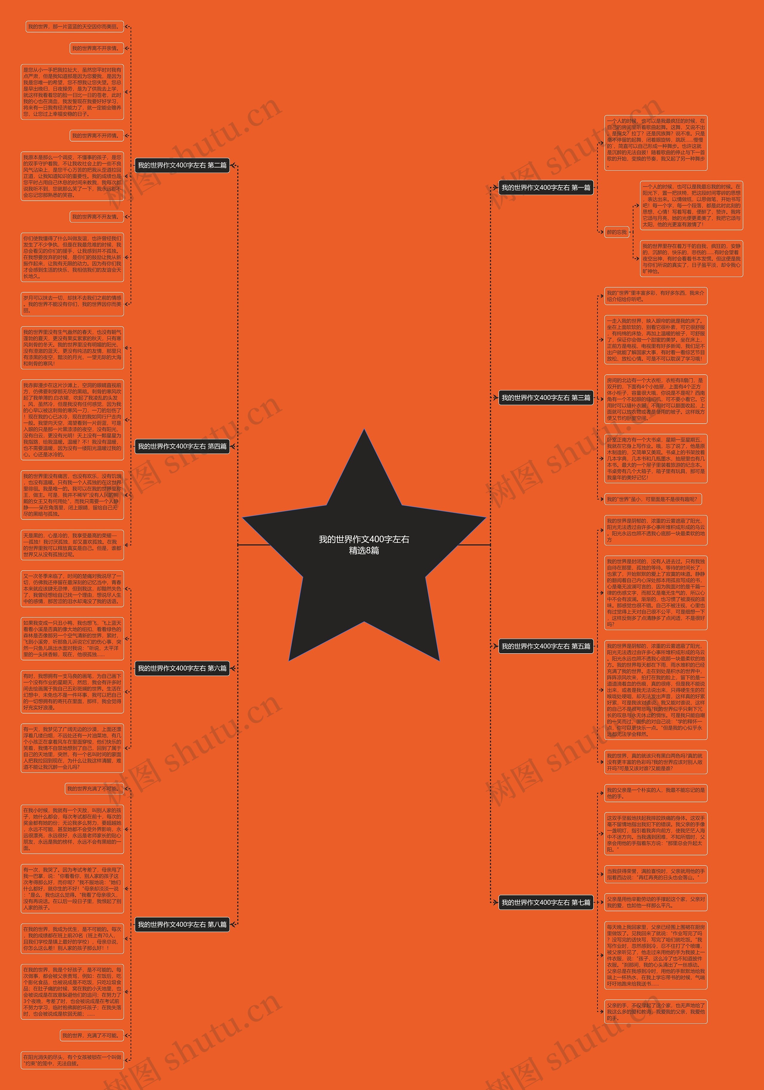 我的世界作文400字左右精选8篇 我的世界作文400字左右精选8篇