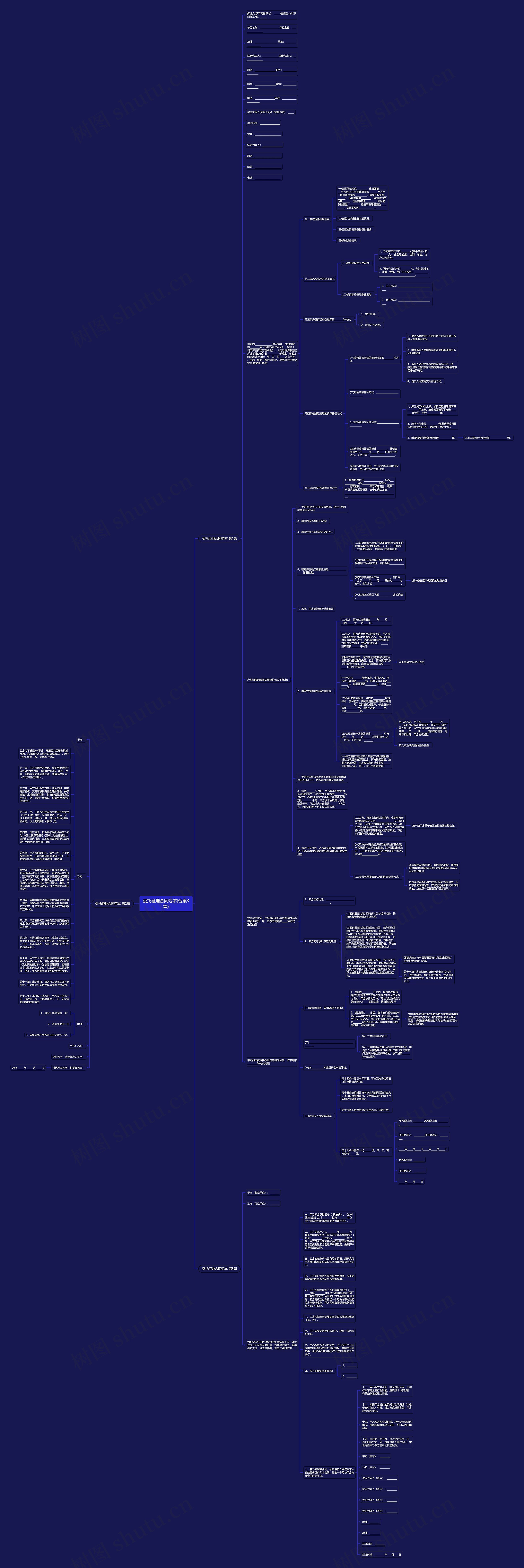 委托征地合同范本(合集3篇)思维导图