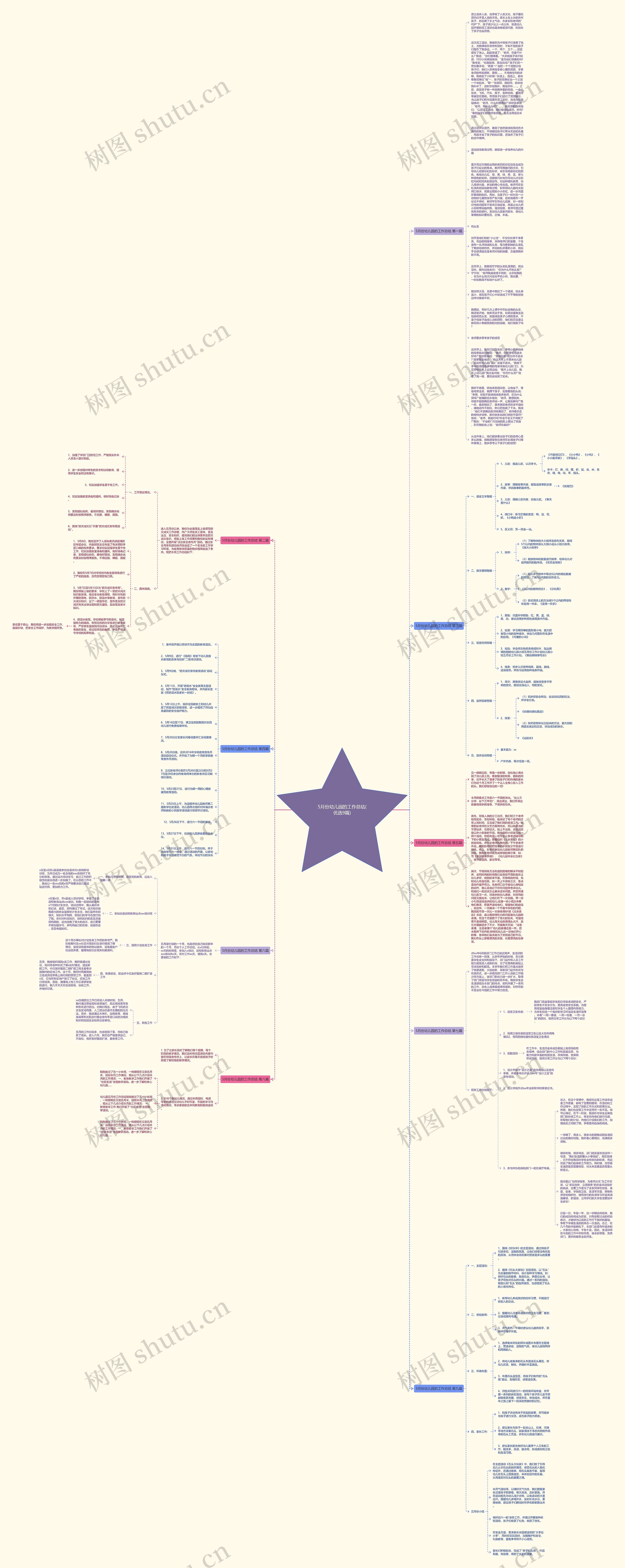 5月份幼儿园的工作总结(优选9篇)思维导图