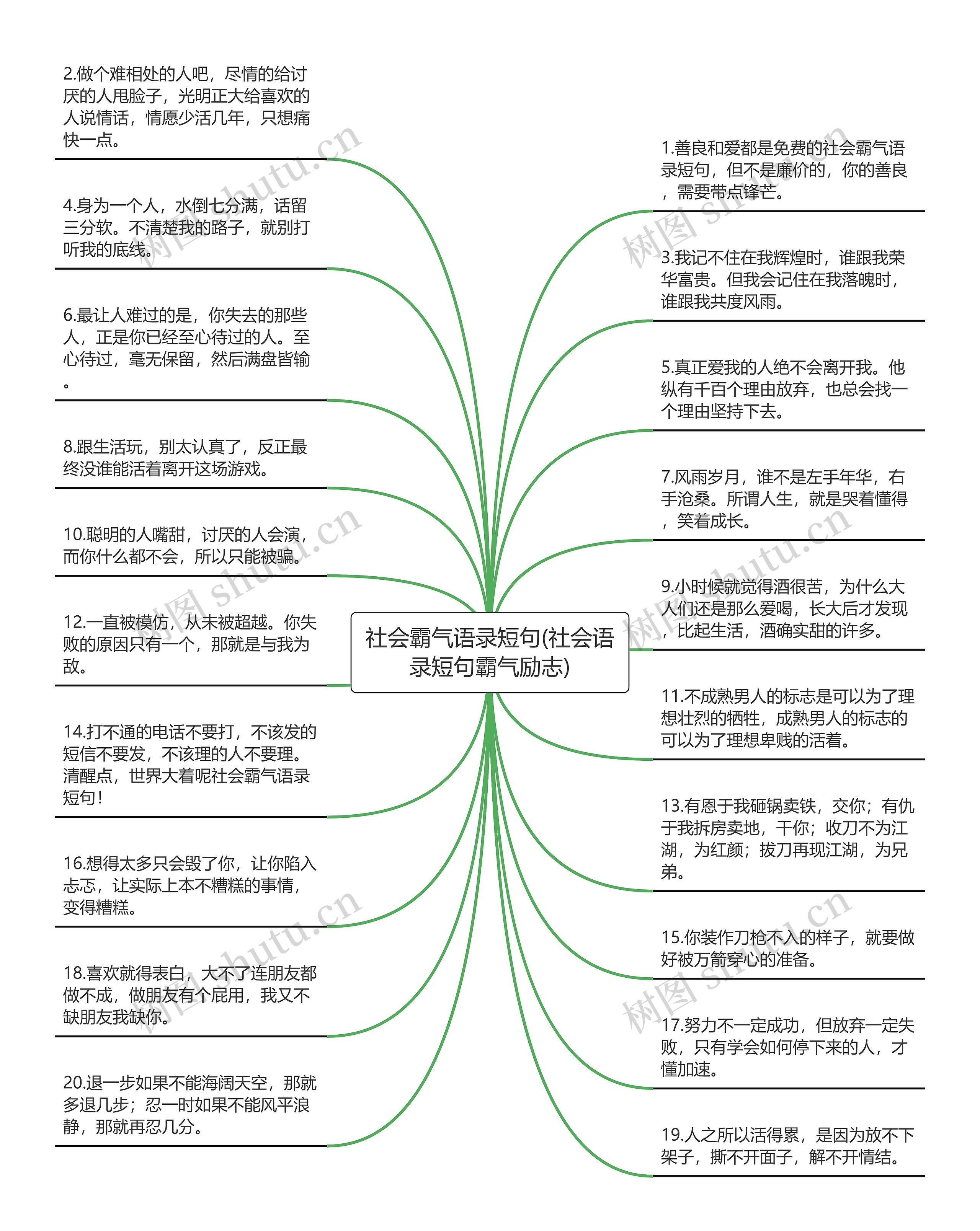 社会霸气语录短句(社会语录短句霸气励志)