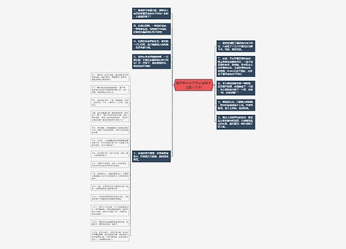 爆笑表白句子问句(套路大全整人对话)思维导图