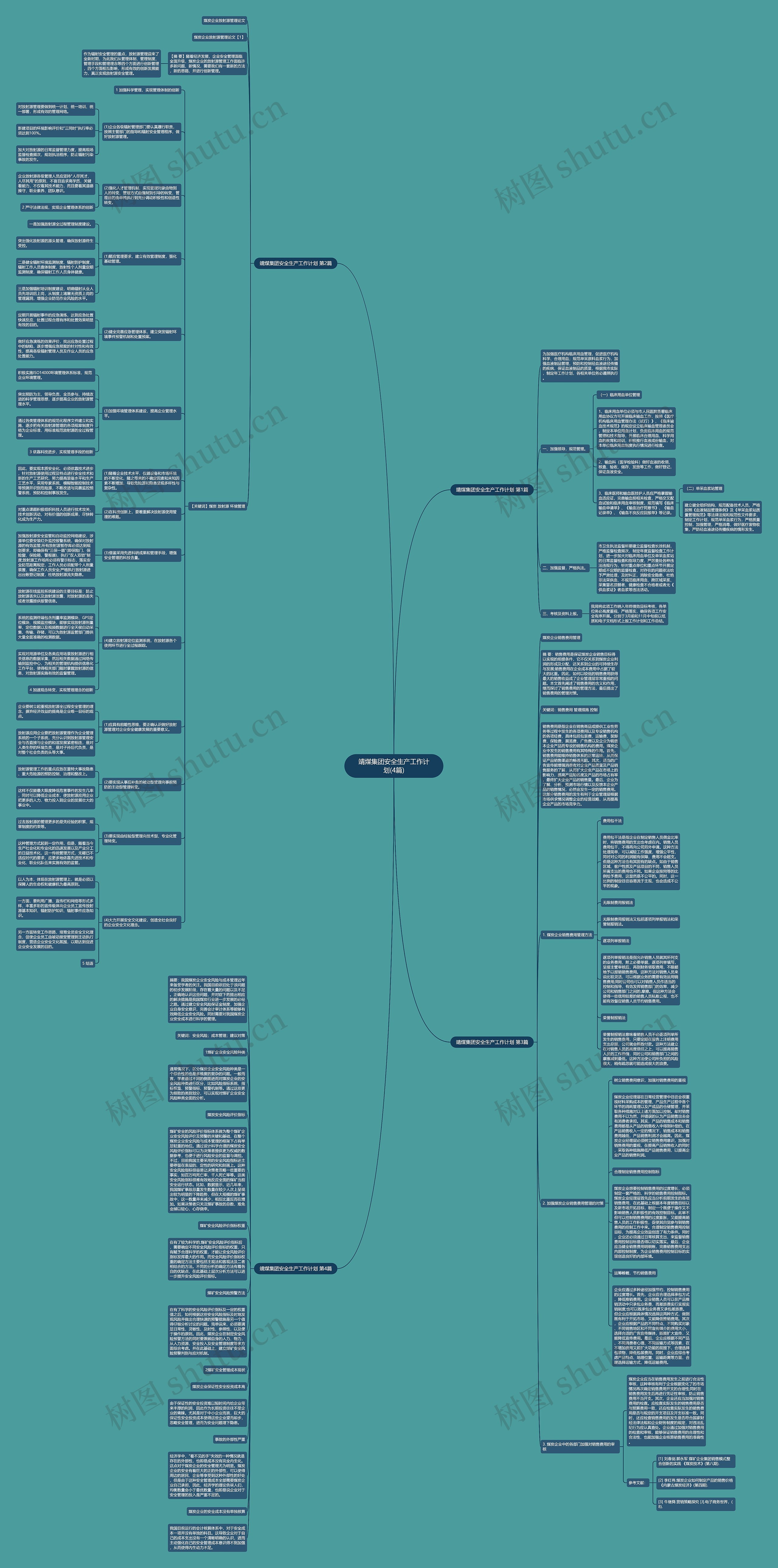 靖煤集团安全生产工作计划(4篇)思维导图