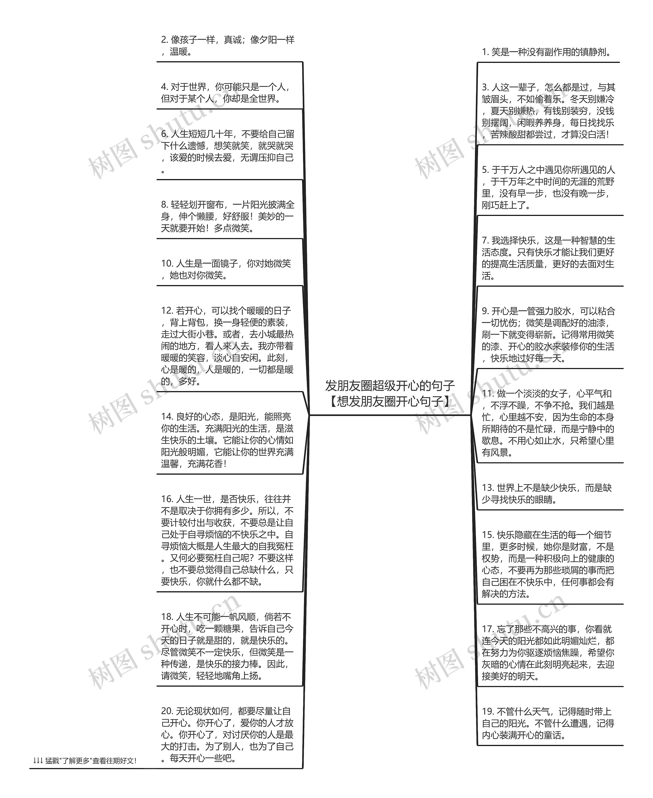 发朋友圈超级开心的句子【想发朋友圈开心句子】