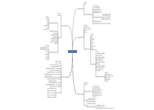 纺织购销合同范本(必备5篇) 纺织购销合同范本(必备5篇)