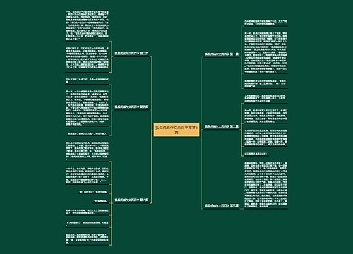 狐假虎威作文两百字推荐6篇思维导图