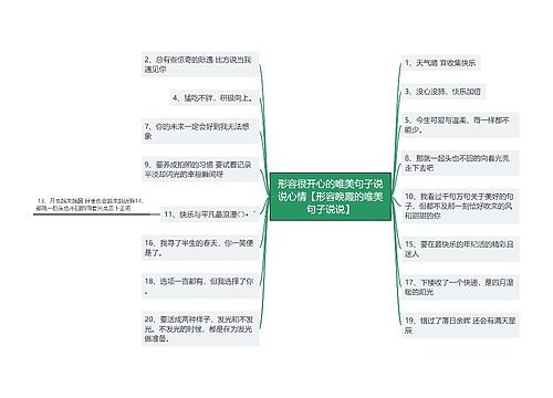 形容很开心的唯美句子说说心情【形容晚霞的唯美句子说说】