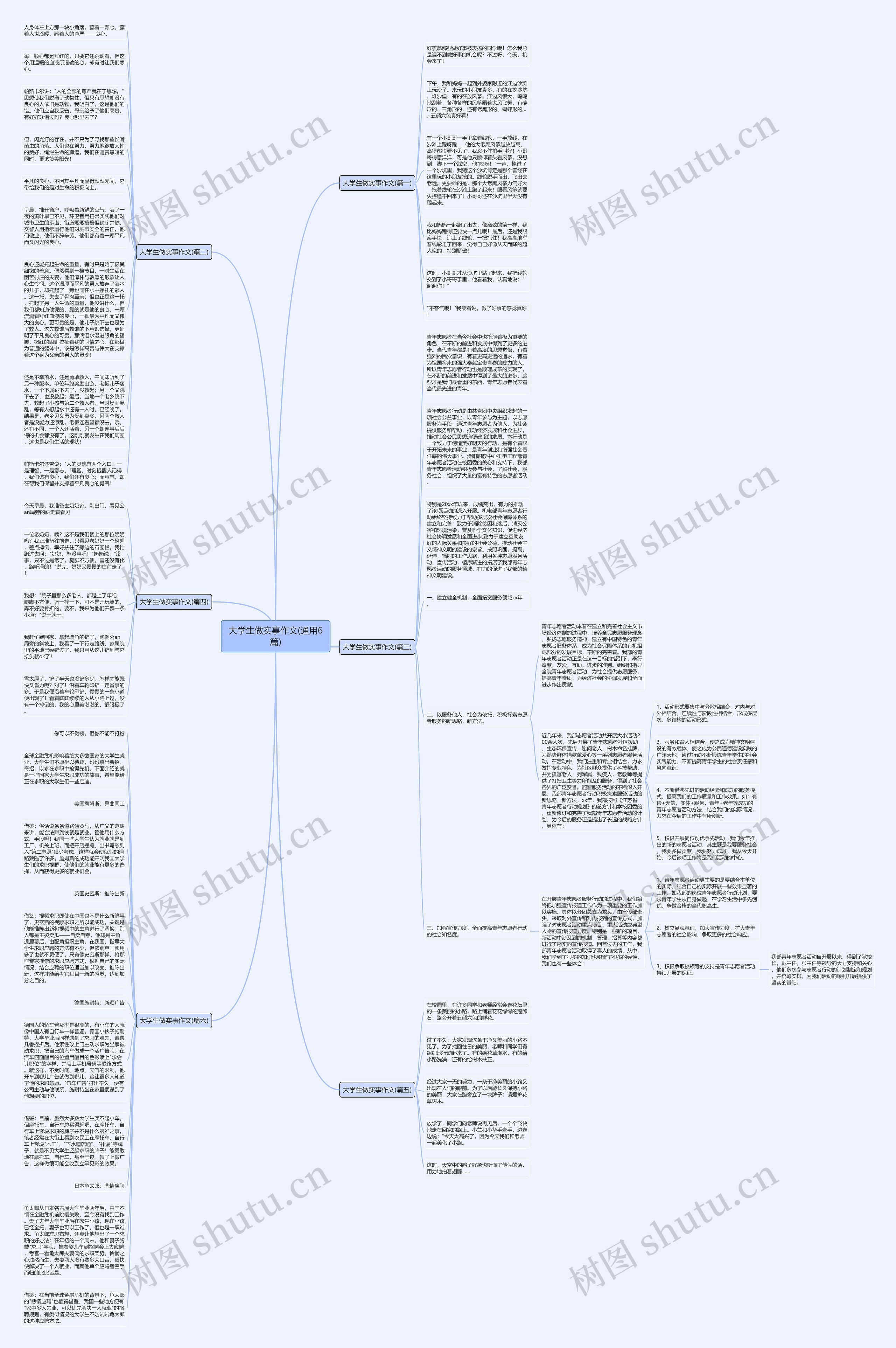 大学生做实事作文(通用6篇)思维导图