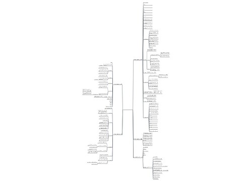 税务顾问咨询聘请合同范本(优选5篇) 税务顾问咨询聘请合同范本(优选5篇)