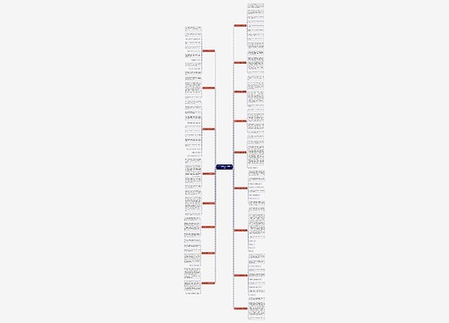 学习用品购物作文精选17篇 学习用品购物作文精选17篇