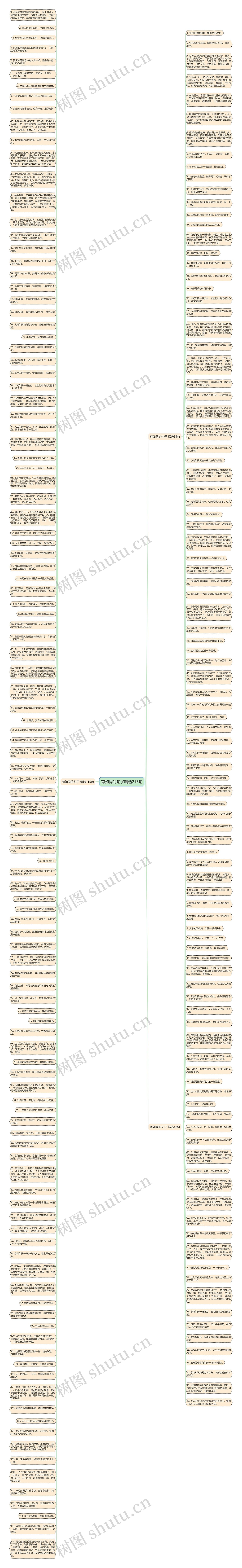 有如同的句子精选216句思维导图