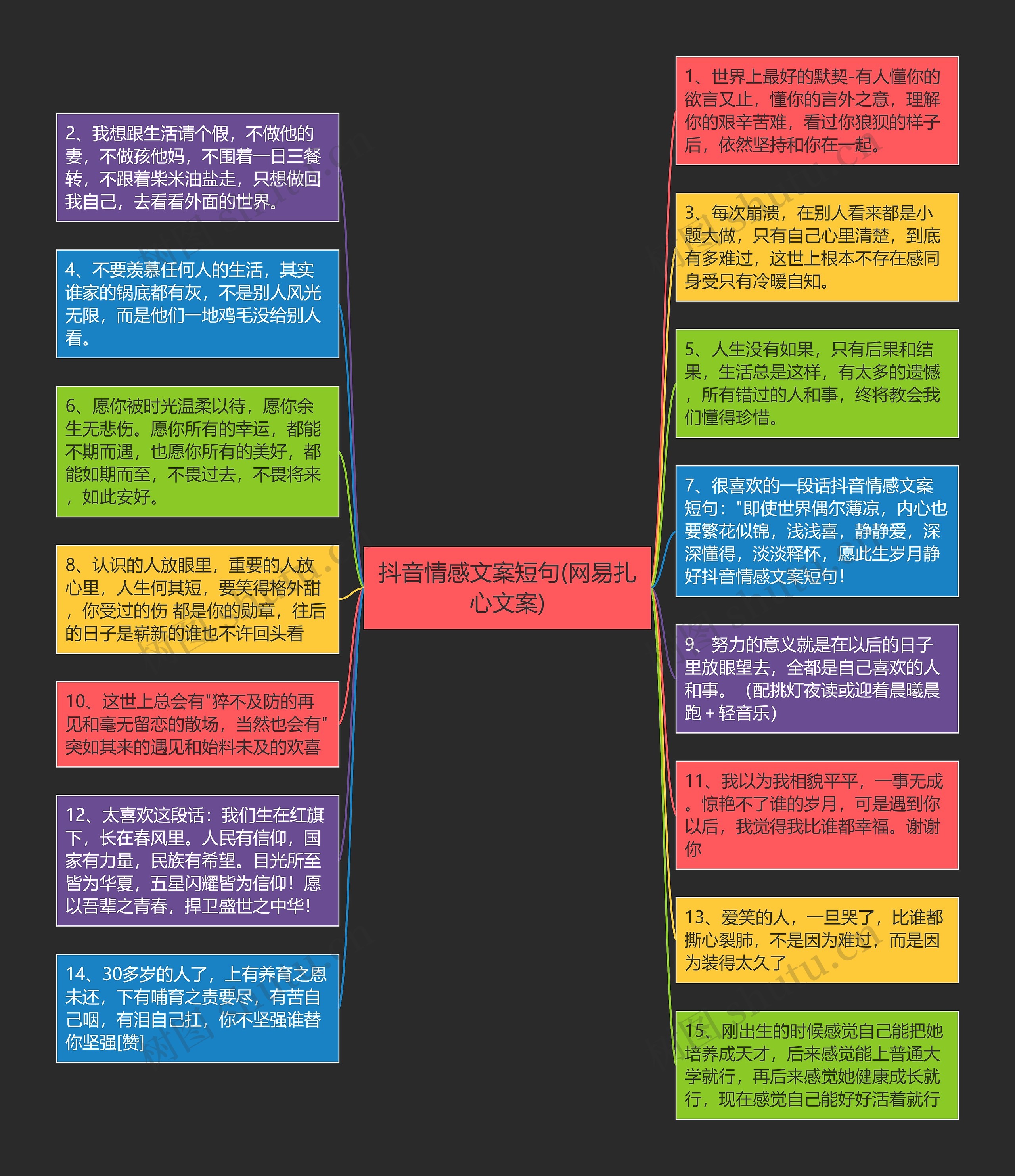 抖音情感文案短句(网易扎心文案)