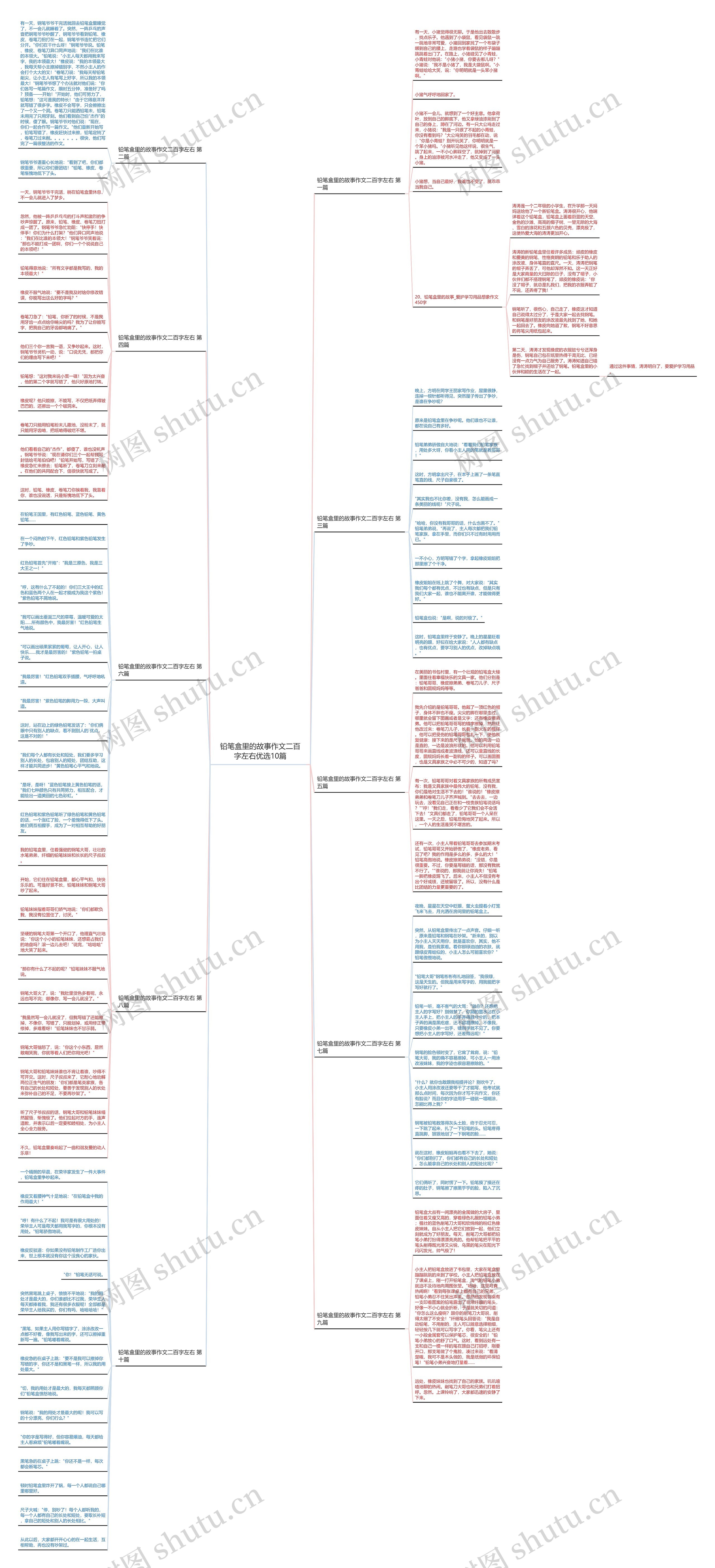 铅笔盒里的故事作文二百字左右优选10篇 铅笔盒里的故事作文二百字左右优选10篇