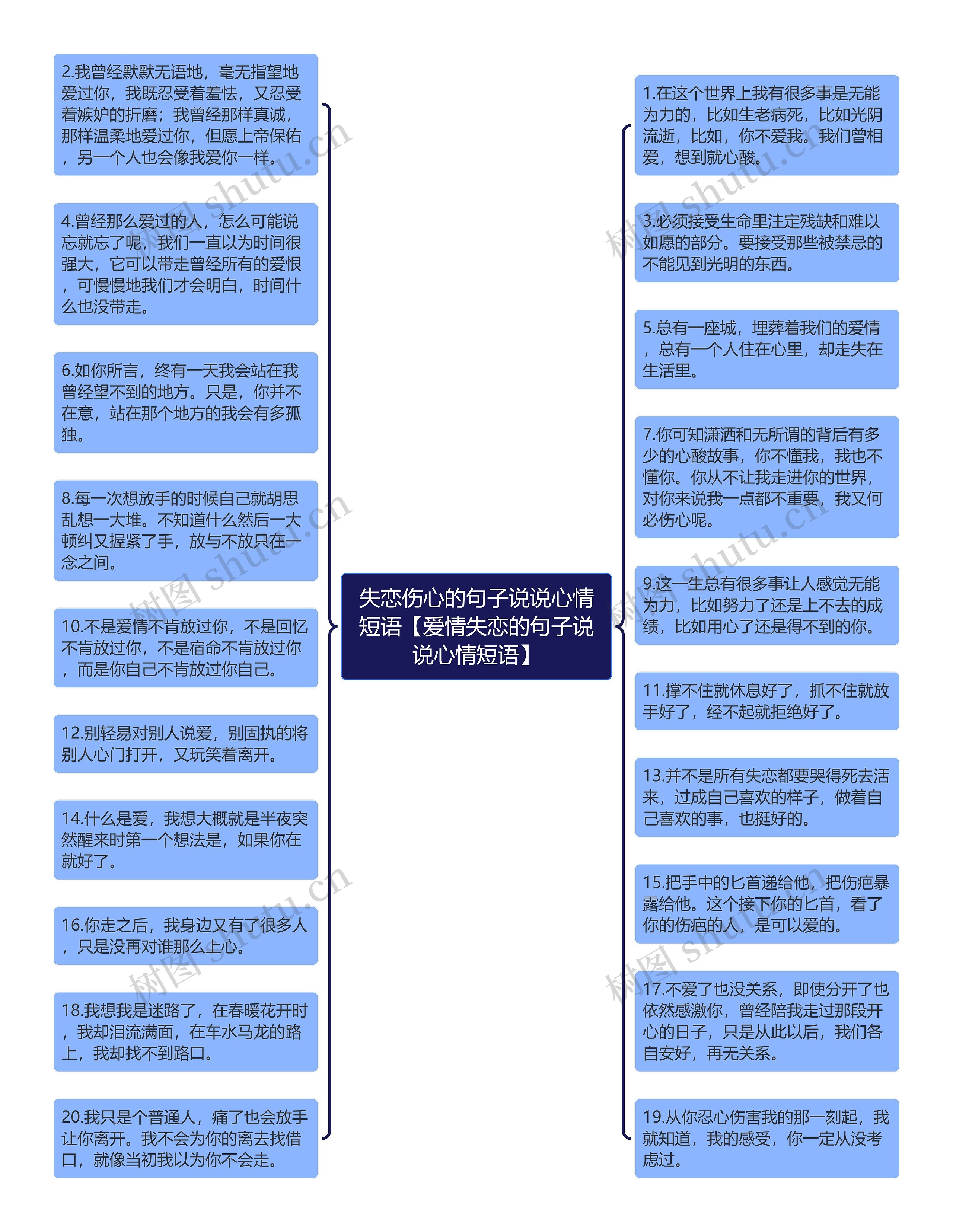 失恋伤心的句子说说心情短语【爱情失恋的句子说说心情短语】