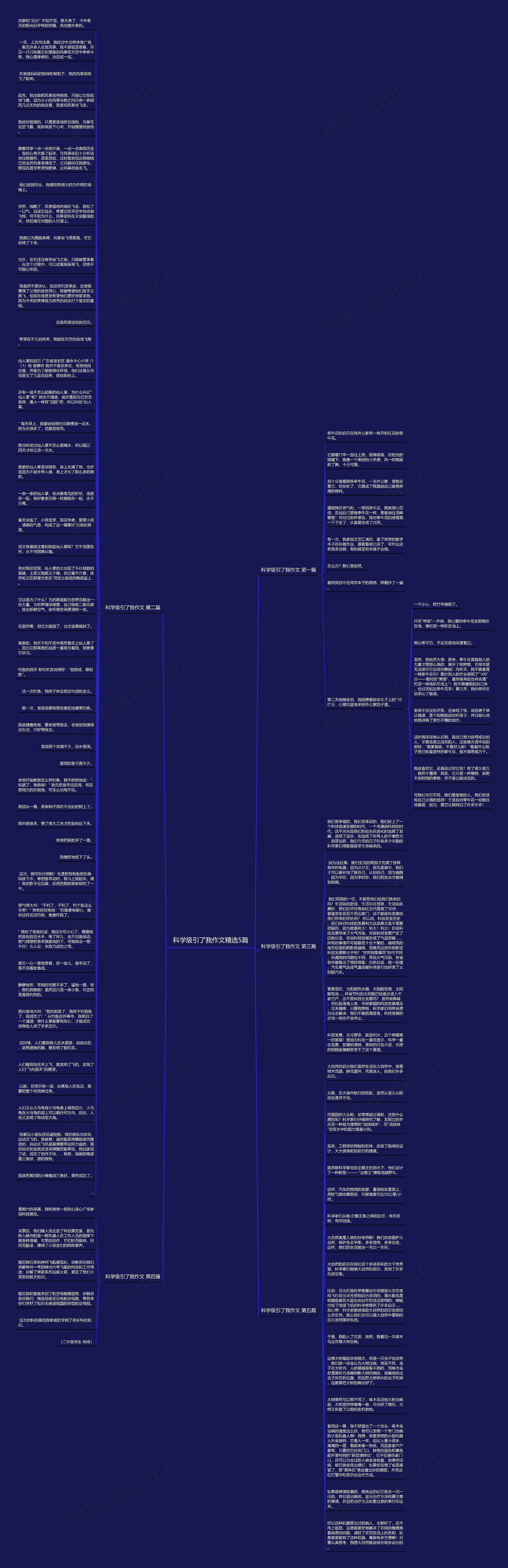 科学级引了我作文精选5篇思维导图