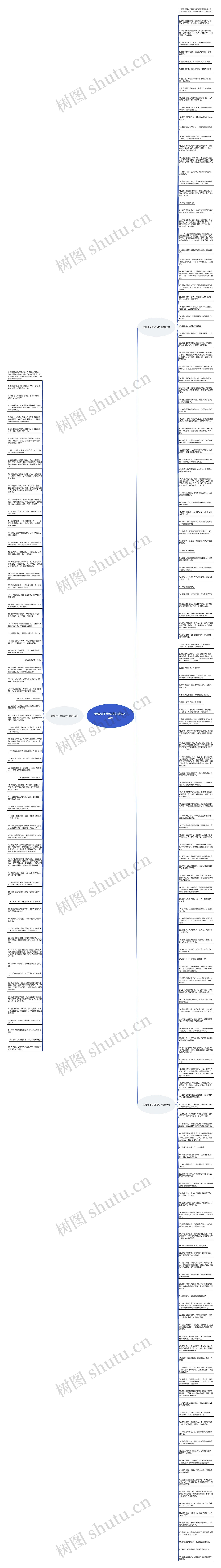 浪漫句子幸福语句精选218句思维导图