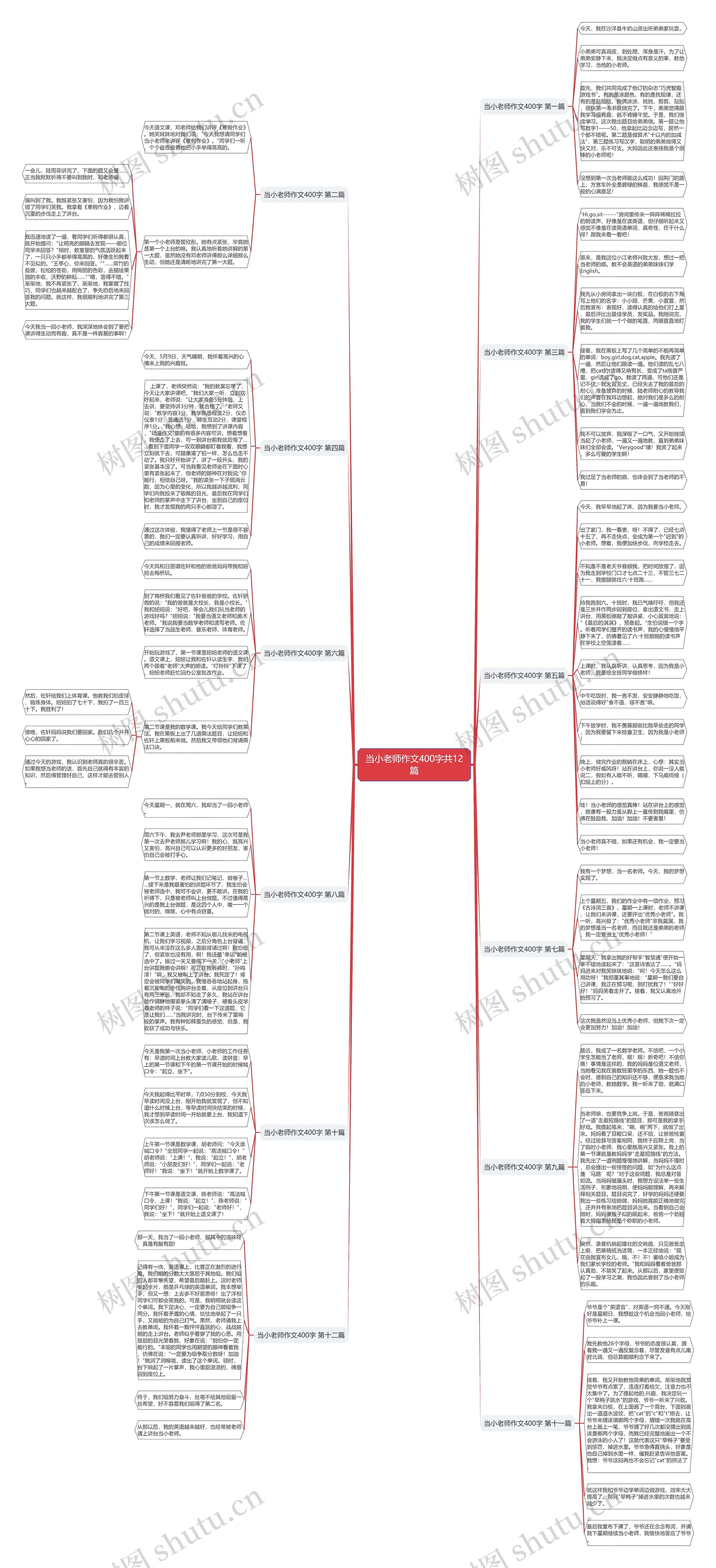 当小老师作文400字共12篇思维导图