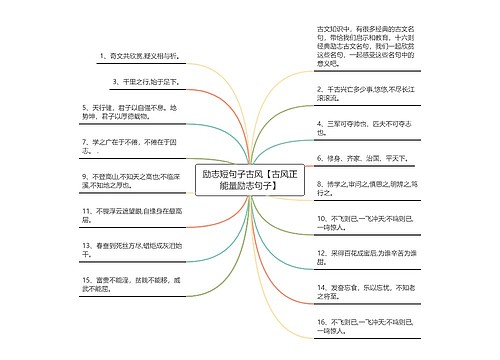 励志短句子古风【古风正能量励志句子】