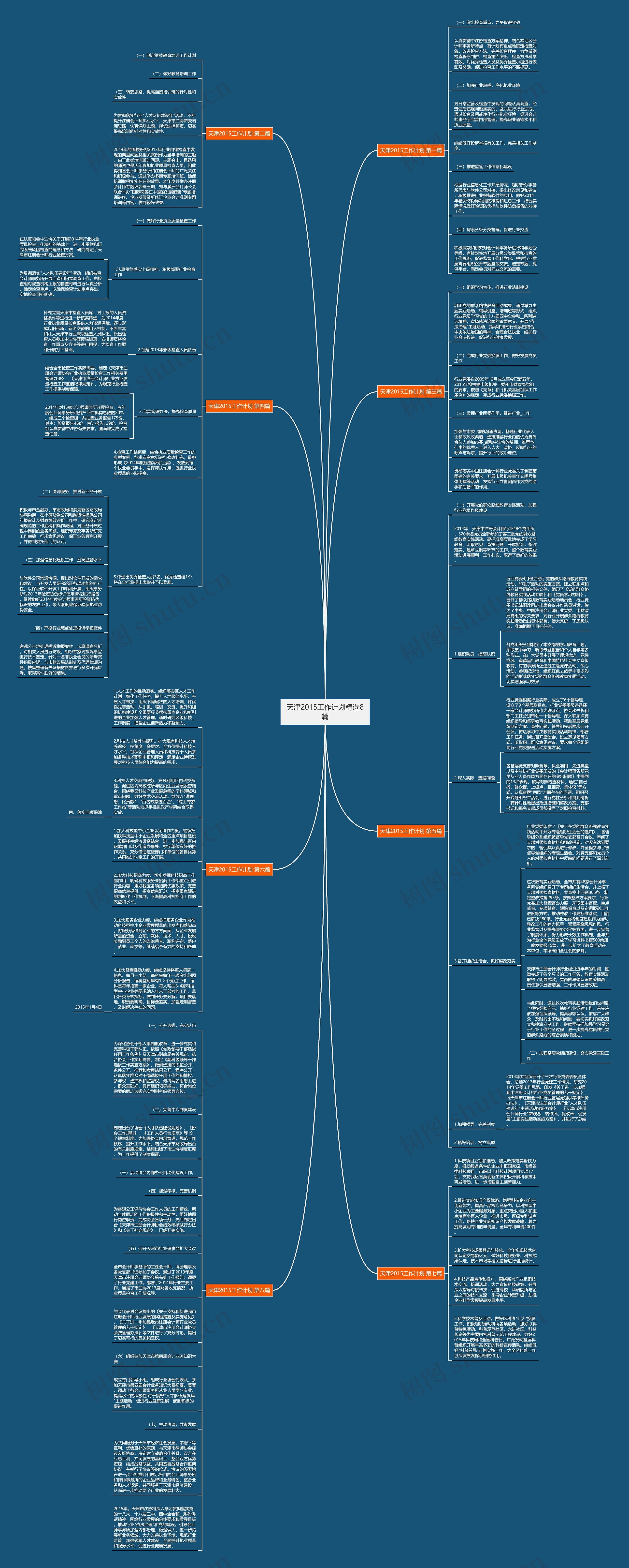 天津2015工作计划精选8篇思维导图