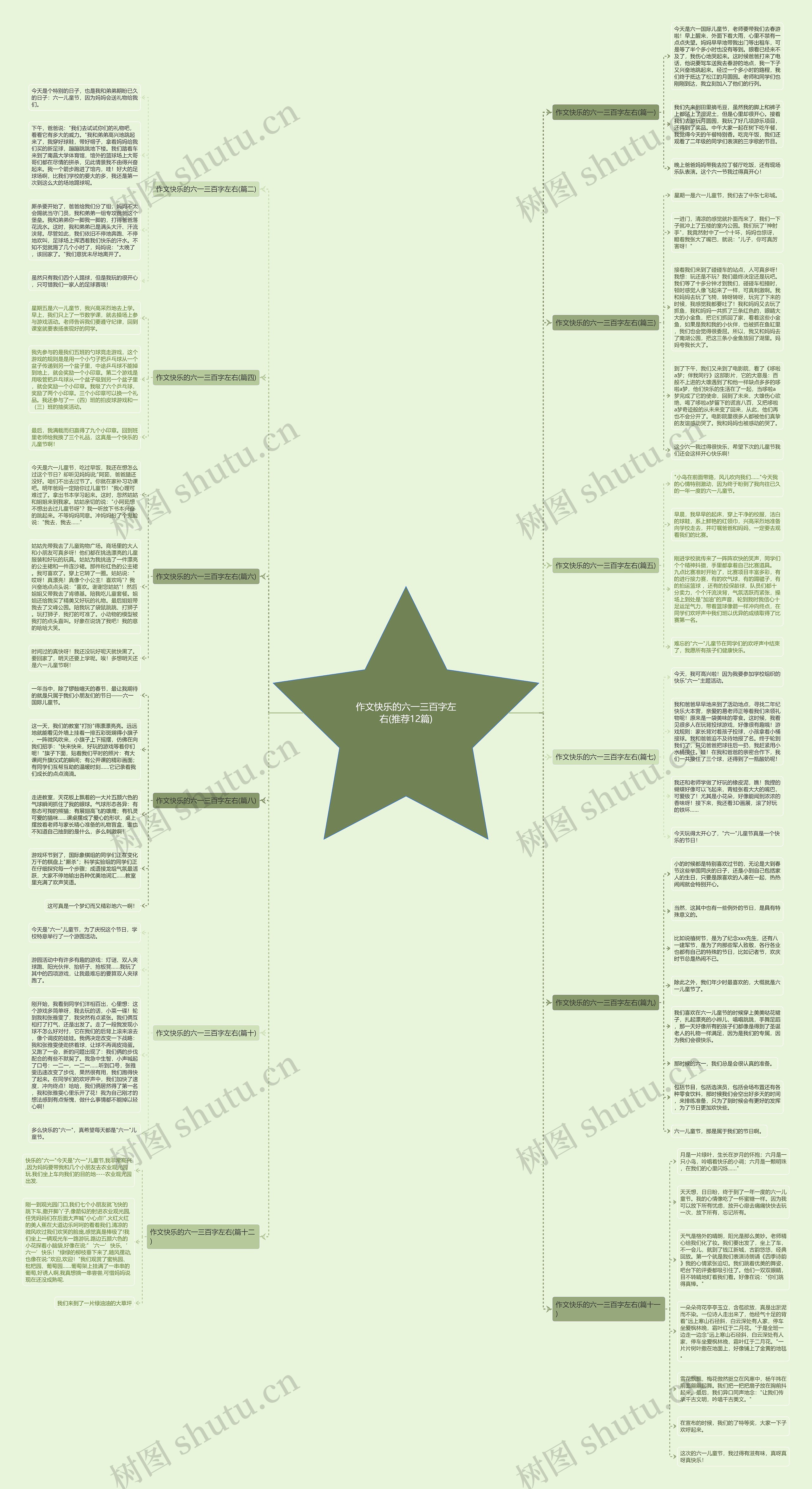 作文快乐的六一三百字左右(推荐12篇) 作文快乐的六一三百字左右(推荐12篇)