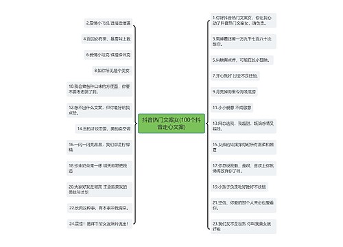 抖音热门文案女(100个抖音走心文案)