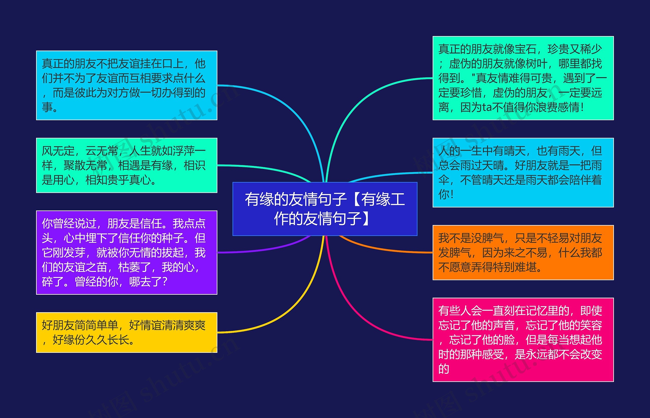 有缘的友情句子【有缘工作的友情句子】 有缘的友情句子【有缘工作的友情句子】