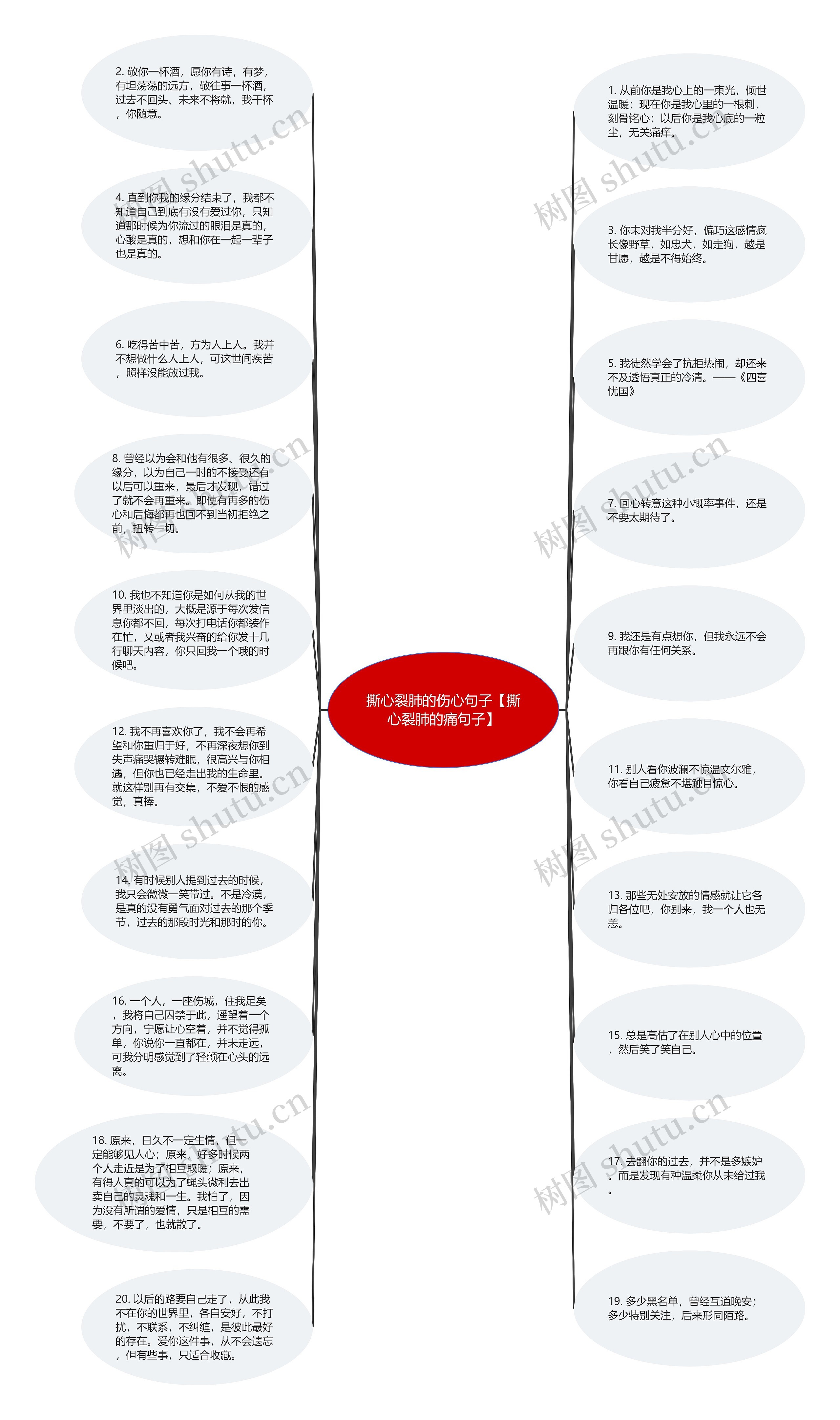 撕心裂肺的伤心句子【撕心裂肺的痛句子】