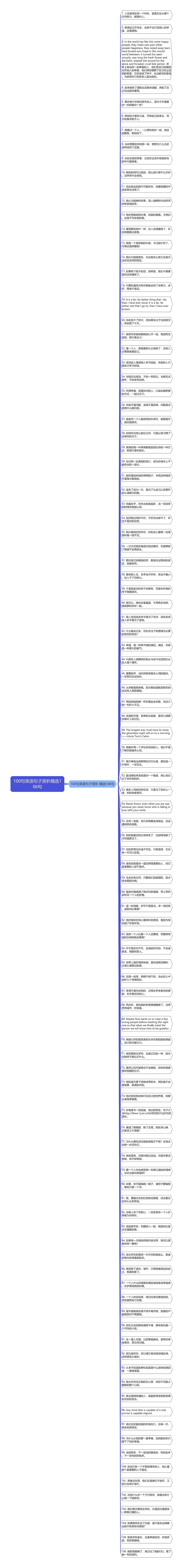 100句英语句子赏析精选106句