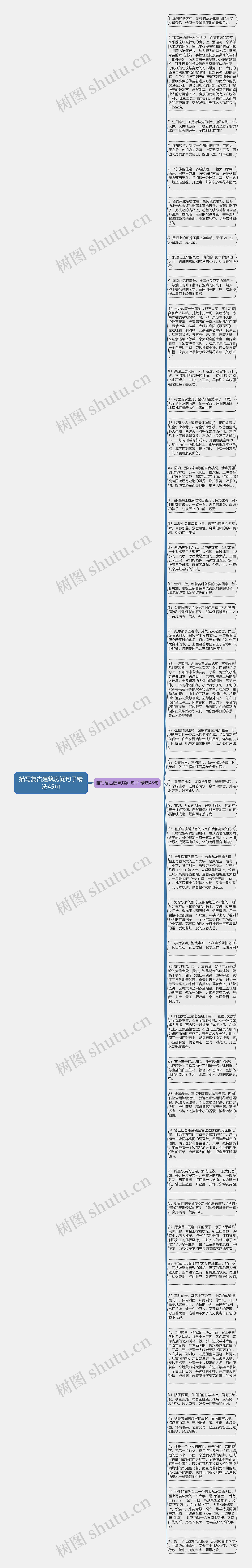 描写复古建筑房间句子精选45句思维导图