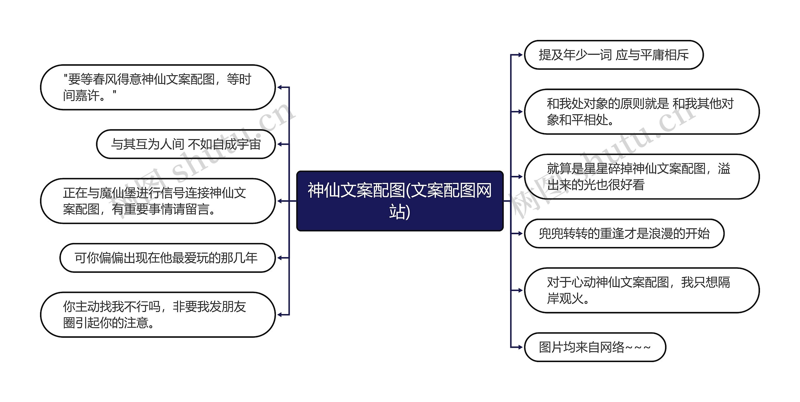 神仙文案配图(文案配图网站)