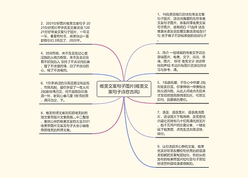 唯美文案句子图片(唯美文案句子诗意古风)