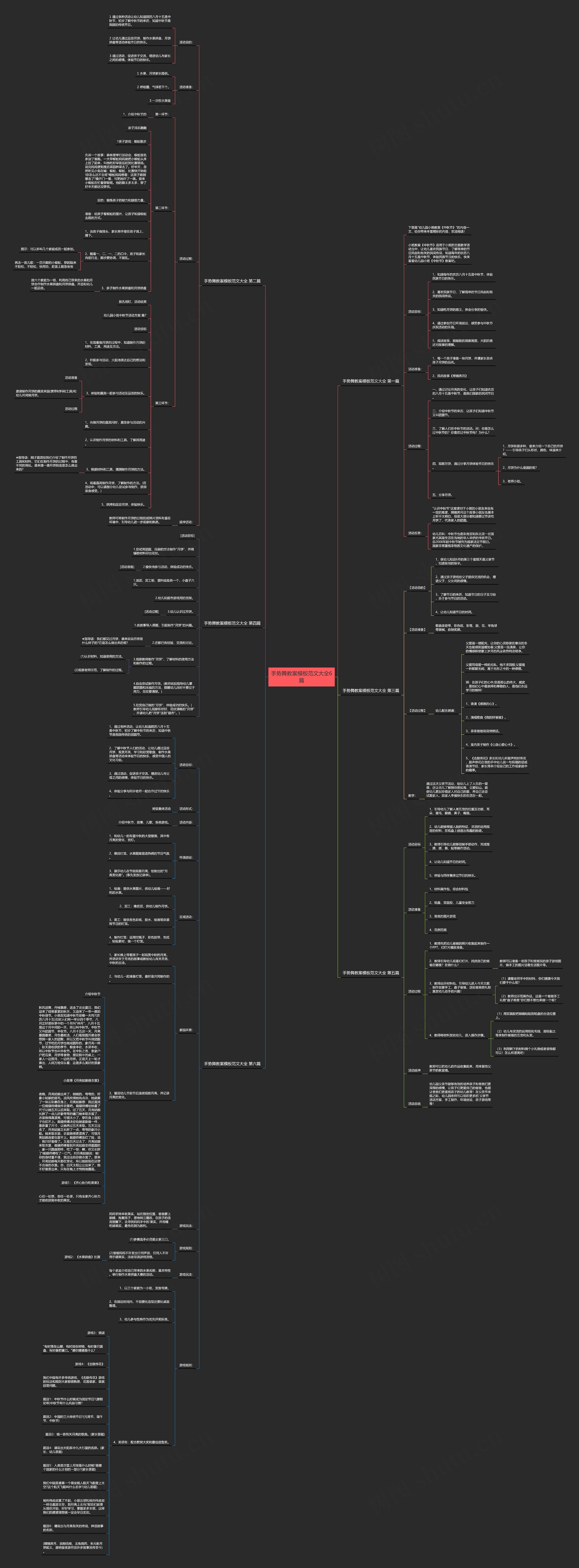 手势舞教案模板范文大全6篇 手势舞教案模板范文大全6篇