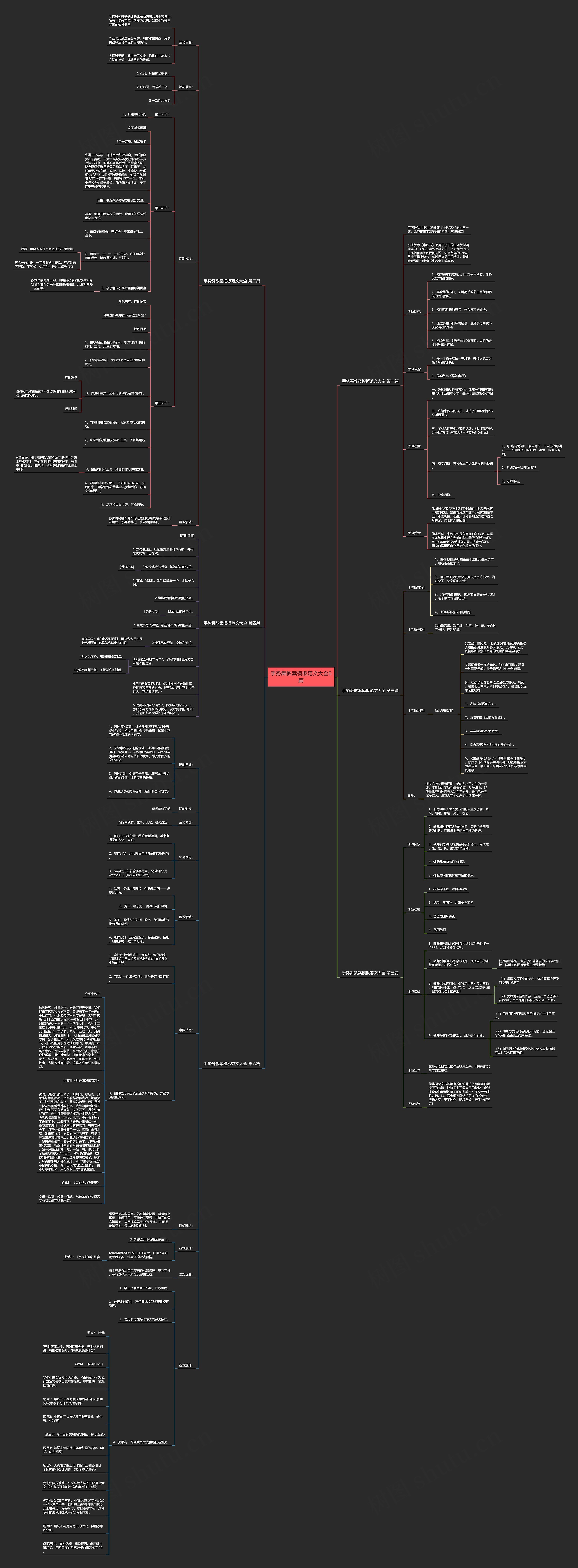手势舞教案范文大全6篇思维导图