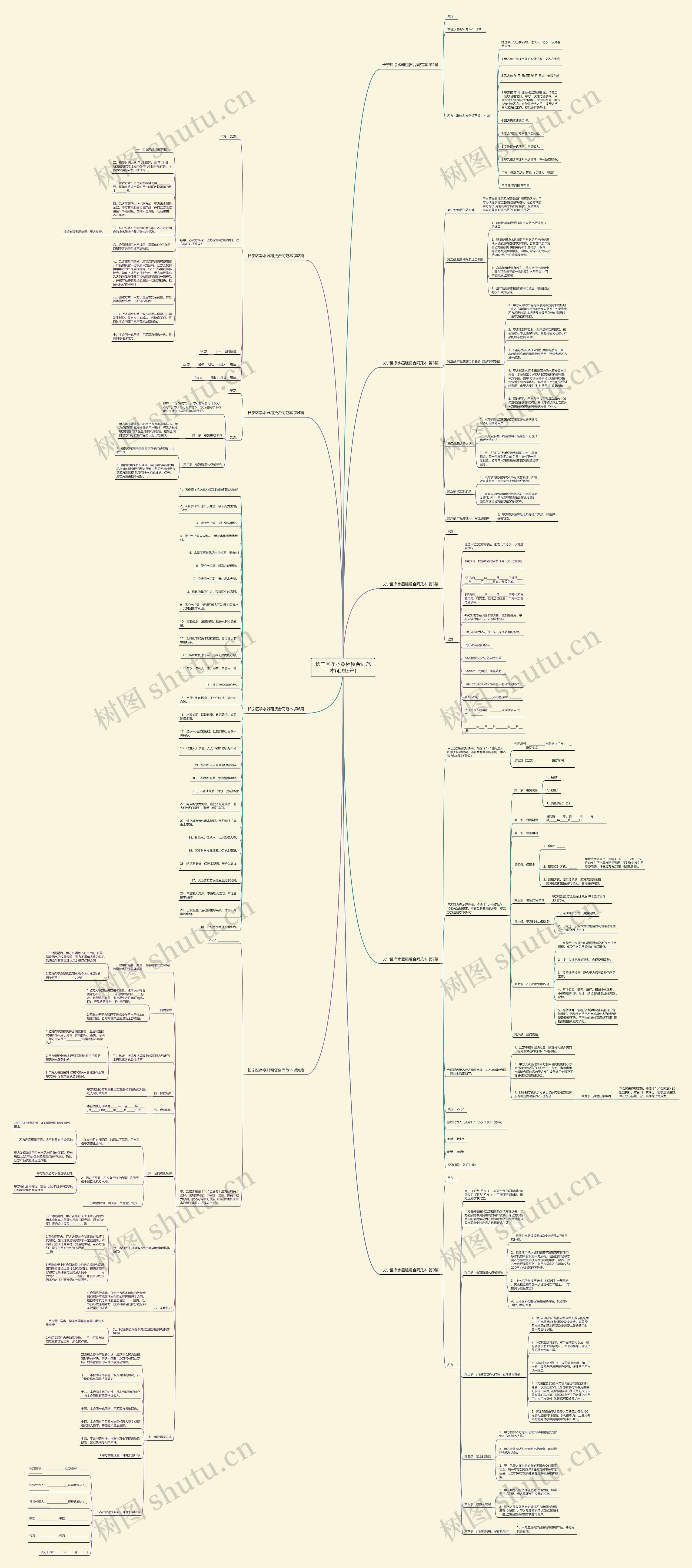 长宁区净水器租赁合同范本(汇总9篇)思维导图