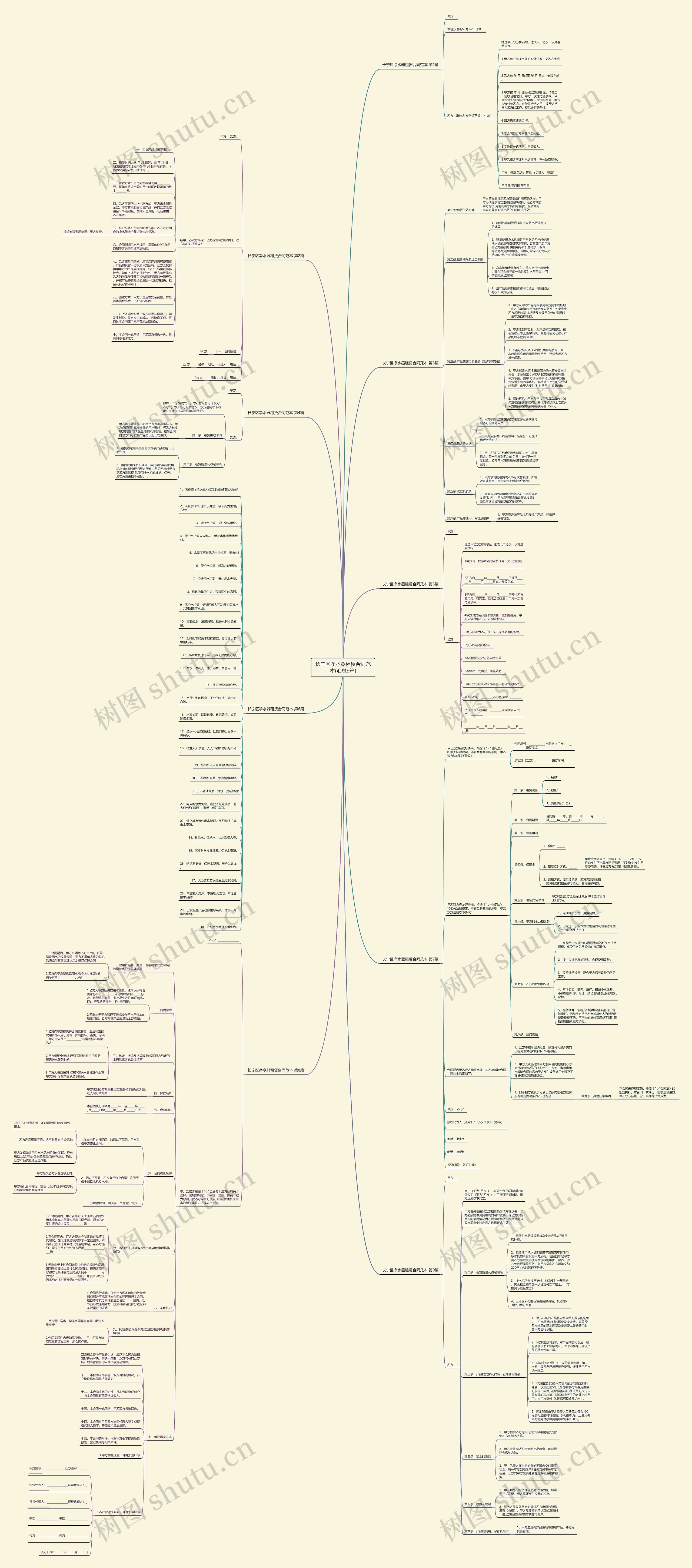 长宁区净水器租赁合同范本(汇总9篇) 长宁区净水器租赁合同范本(汇总9篇)