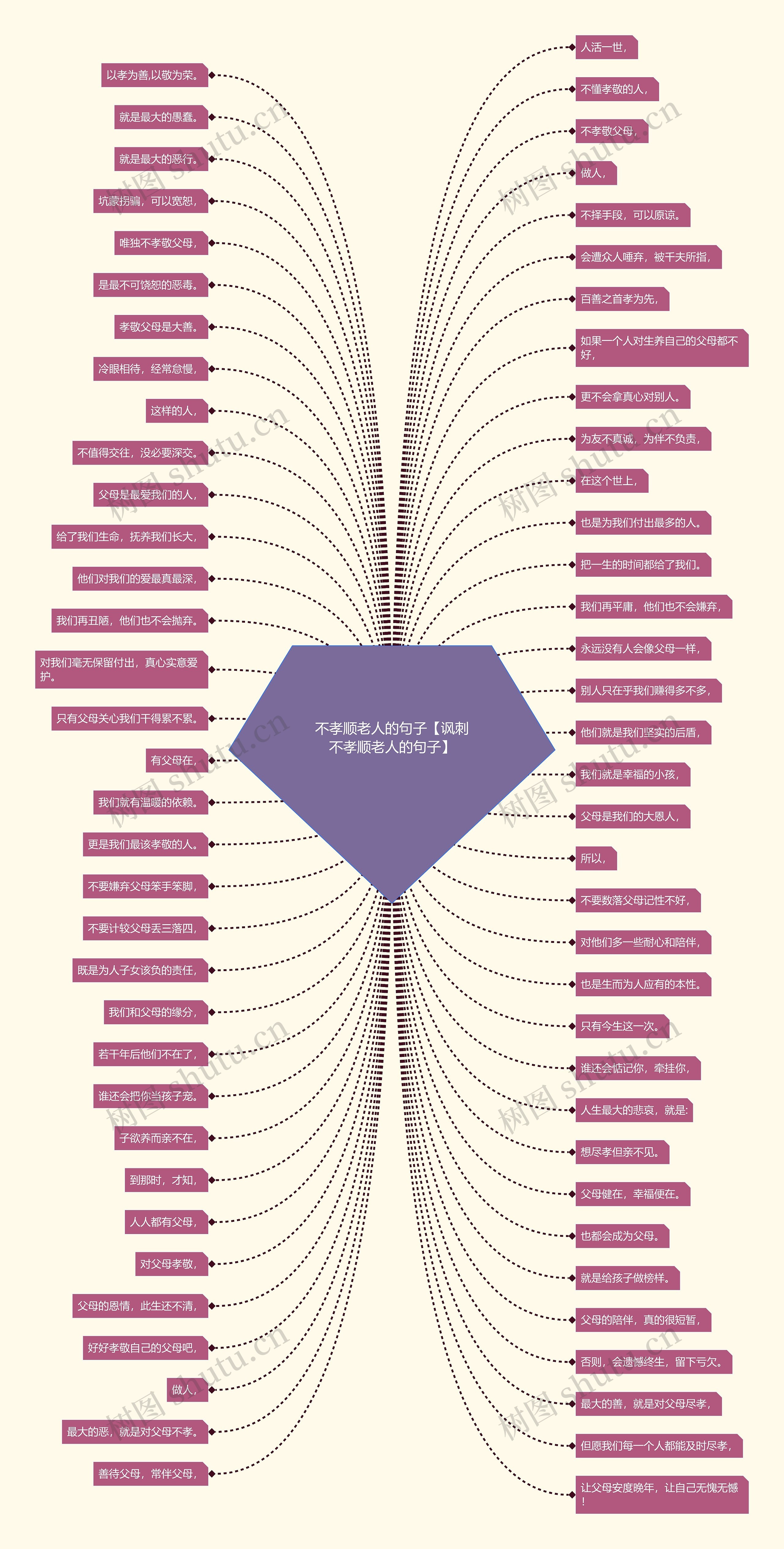 不孝顺老人的句子【讽刺不孝顺老人的句子】 不孝顺老人的句子【讽刺不孝顺老人的句子】