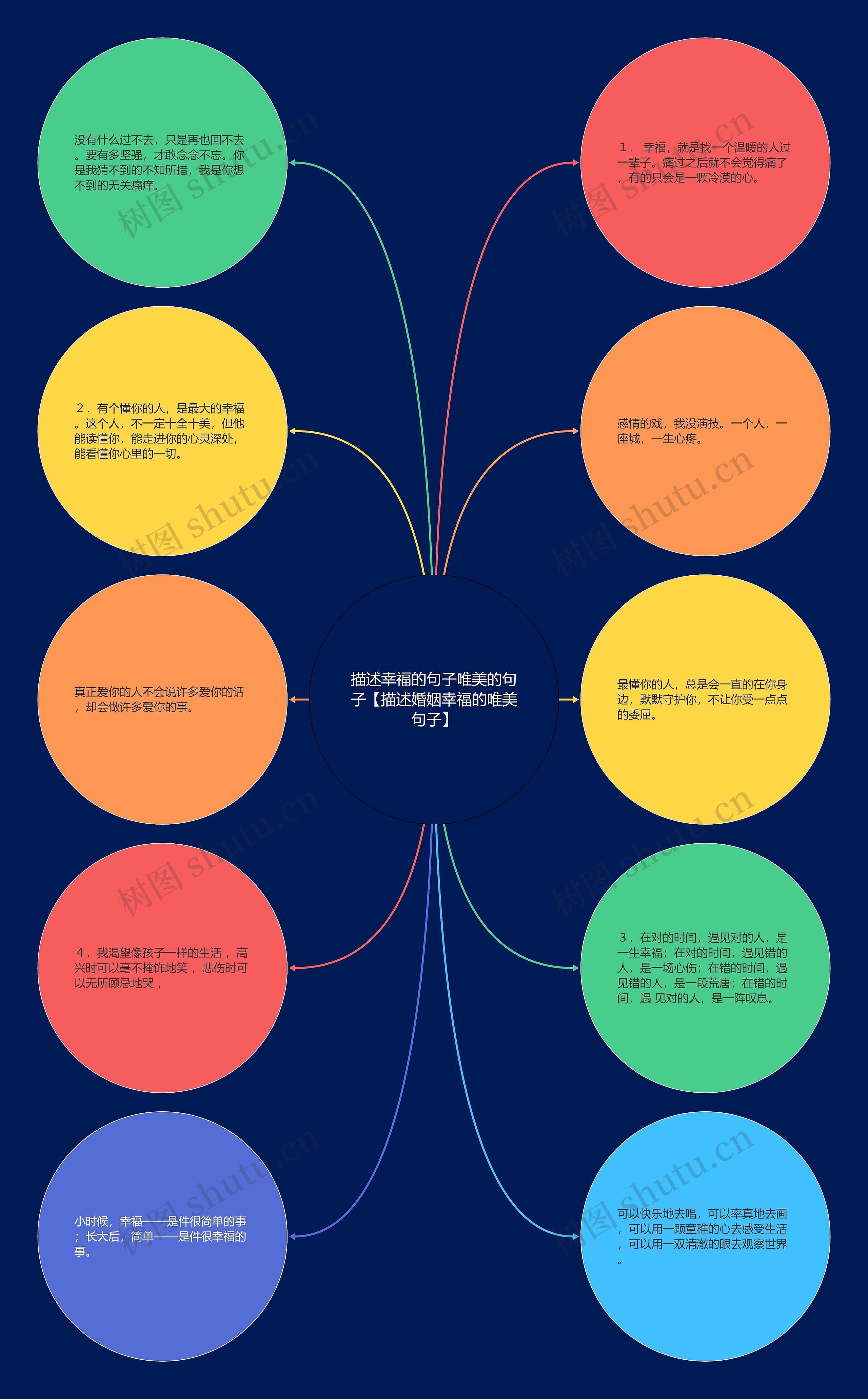 描述幸福的句子唯美的句子【描述婚姻幸福的唯美句子】 描述幸福的句子唯美的句子【描述婚姻幸福的唯美句子】