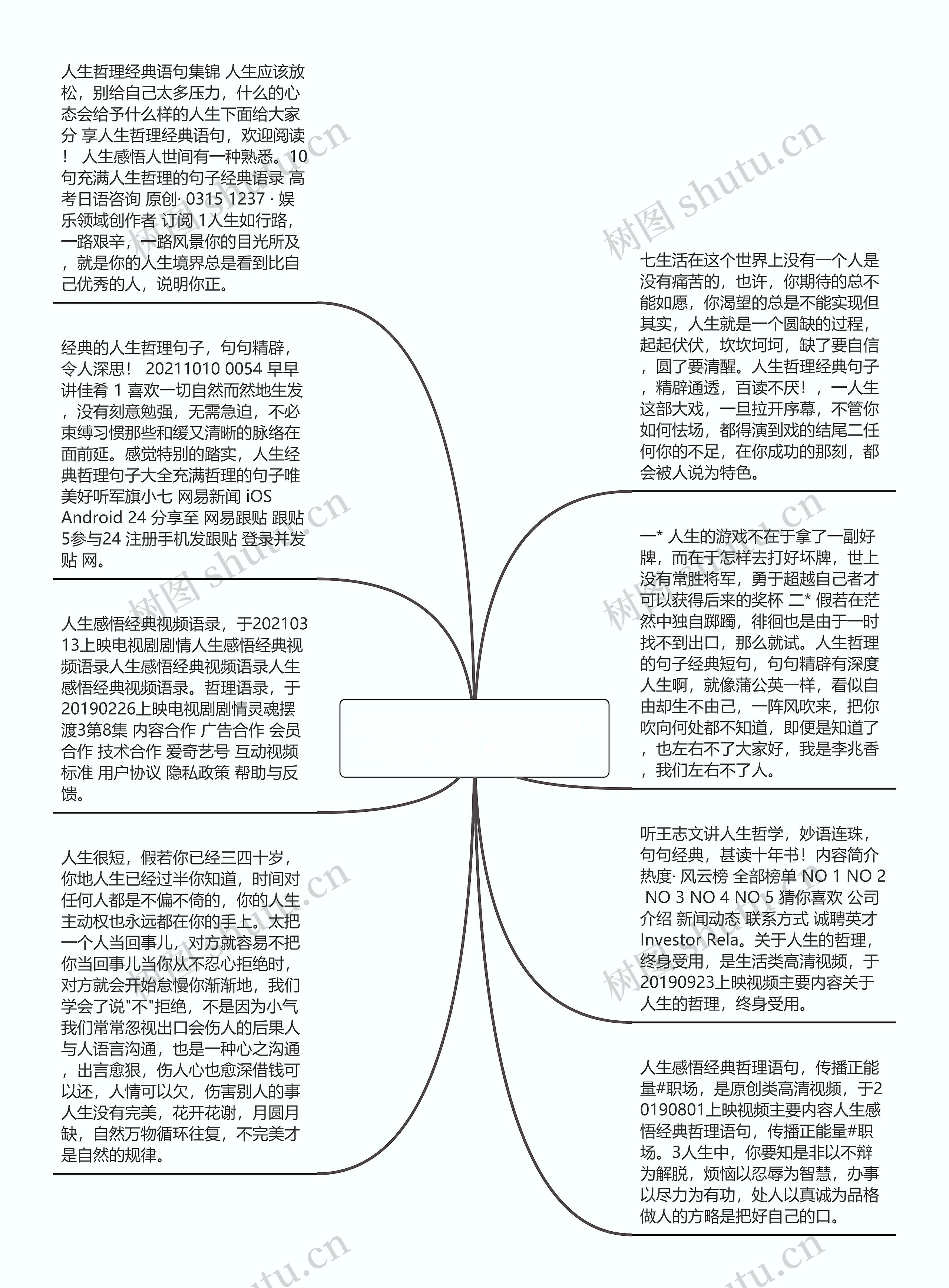 人生哲理经典句子视频【24句经典人生感悟句子】