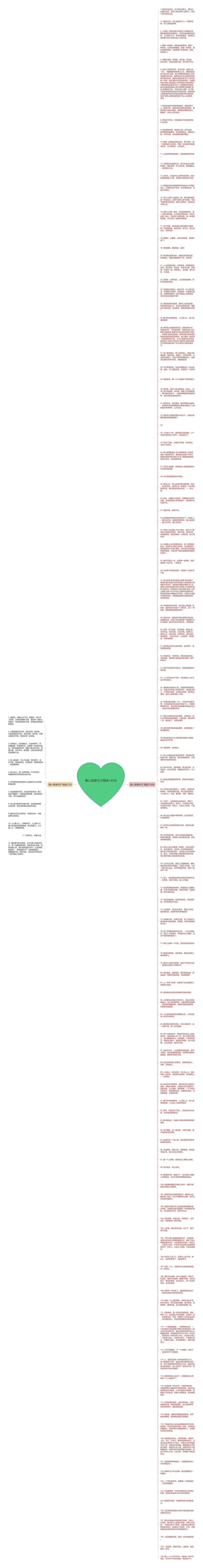 真心英雄句子精选142句思维导图