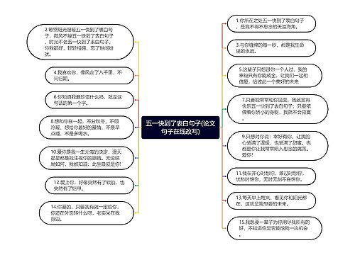五一快到了表白句子(论文句子在线改写)