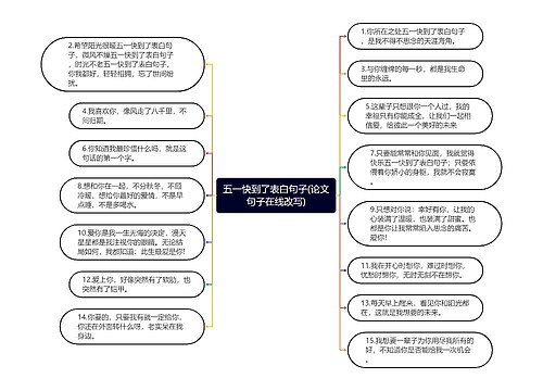 五一快到了表白句子(论文句子在线改写)